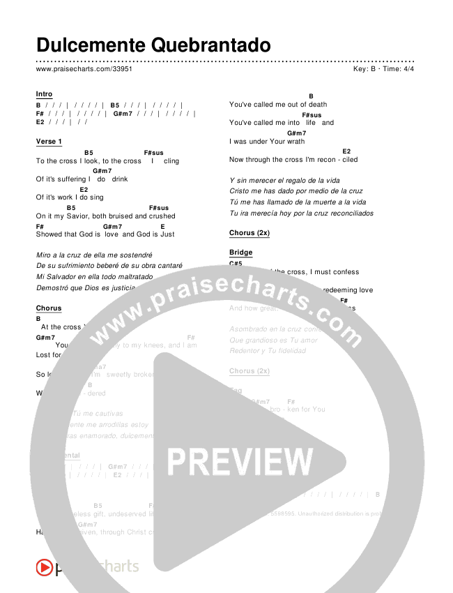 Dulcemente Quebrantado (Sweetly Broken) Chords & Lyrics ()