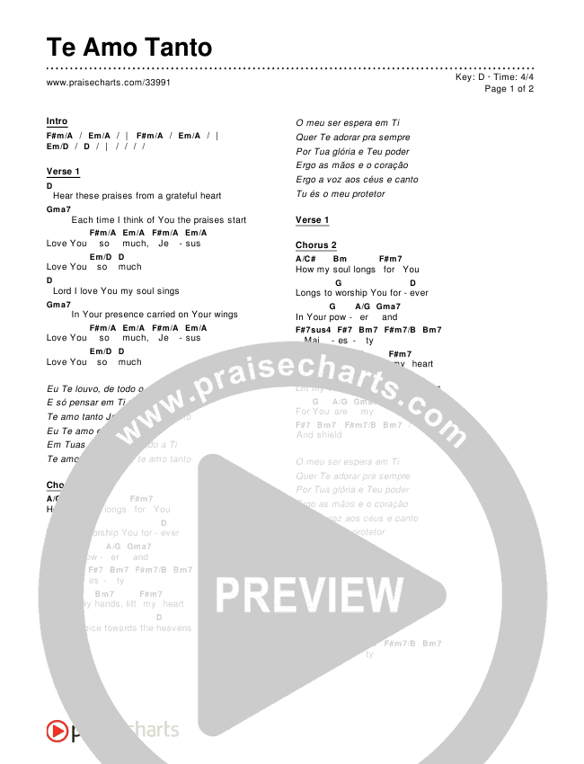 Te Amo Tanto Chords & Lyrics ()