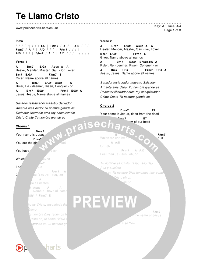 Te Llamo Cristo (I Call You Jesus) Chords & Lyrics ()