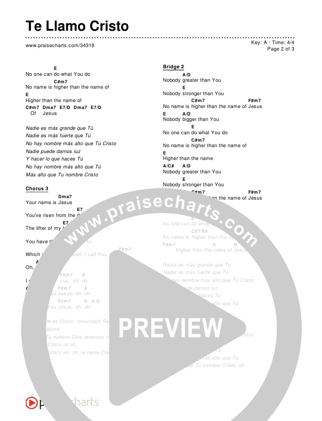 Te Llamo Cristo (I Call You Jesus) Chords & Lyrics ()