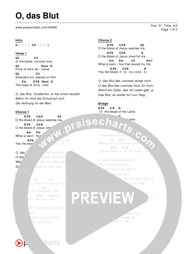 O das Blut (O The Blood) Chords & Lyrics ()