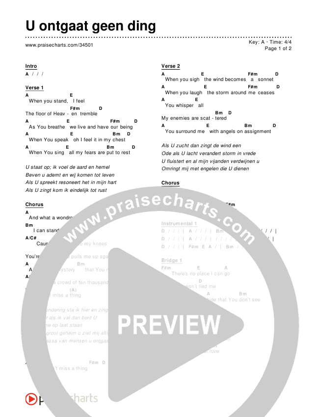 U ontgaat geen ding Chords & Lyrics ()