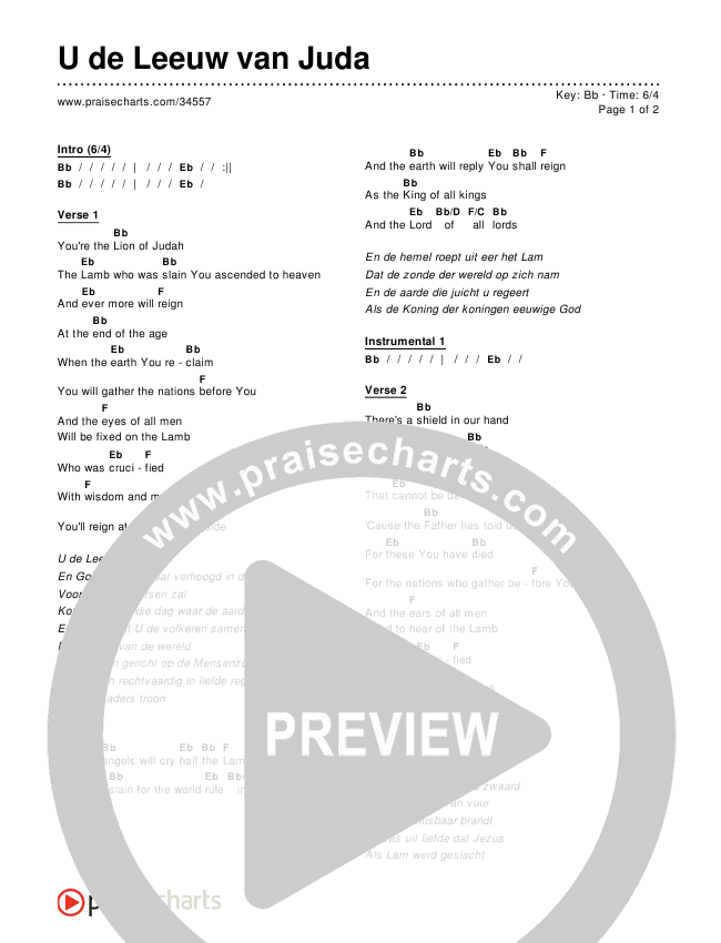 U de Leeuw van Juda (Lion Of Judah) Chords & Lyrics ()