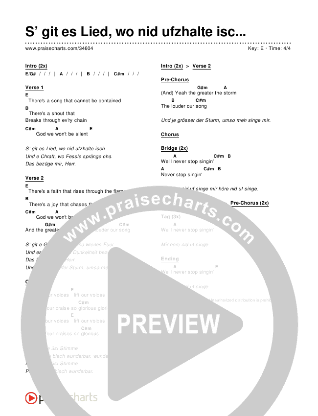 S’ git es Lied, wo nid ufzhalte isch Chords & Lyrics ()