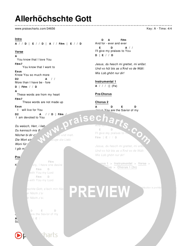 Allerhöchschte Gott Chords & Lyrics ()