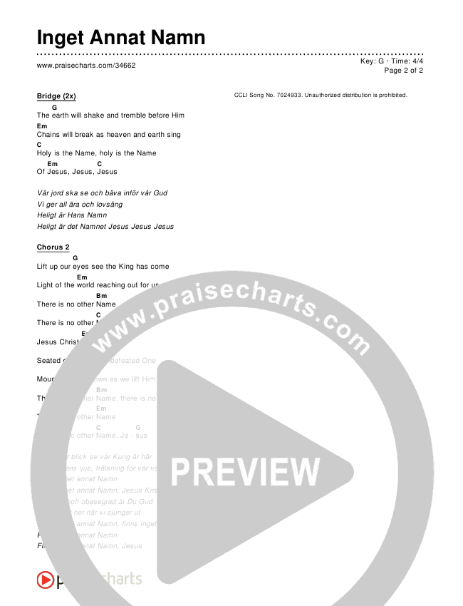 Inget Annat Namn Chords & Lyrics ()