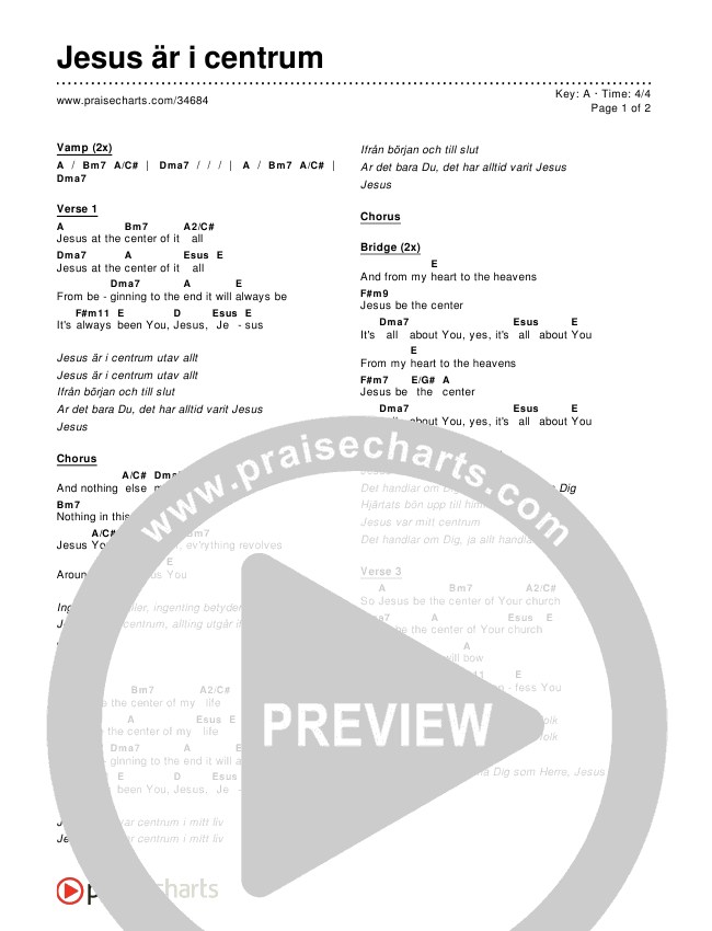 Jesus är i centrum Chords & Lyrics ()