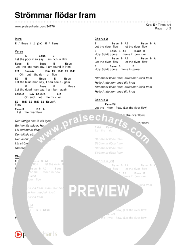 Strömmar flödar fram Chords & Lyrics ()