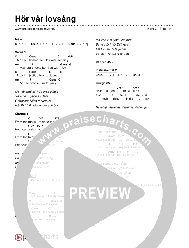 Hör vår lovsång (Hear Our Praises) Chords & Lyrics ()