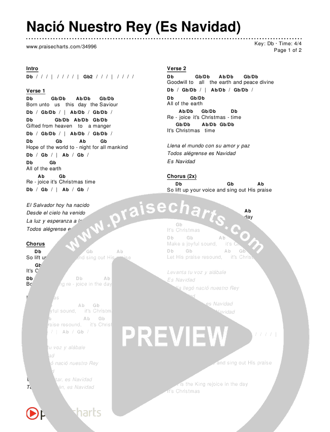 Nació Nuestro Rey (Es Navidad) Chords & Lyrics ()