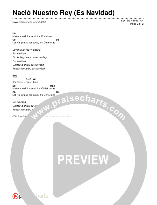 Nació Nuestro Rey (Es Navidad) Chords & Lyrics ()