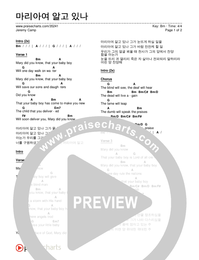 마리아여 알고 있나 (Mary Did You Know) Chords & Lyrics ()
