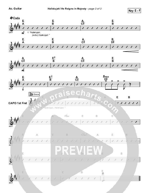 Hallelujah He Reigns Acoustic Guitar (Dennis Jernigan)