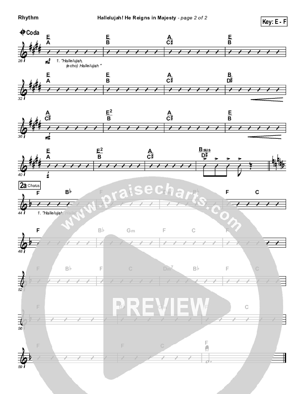 Hallelujah He Reigns Rhythm Chart (Dennis Jernigan)
