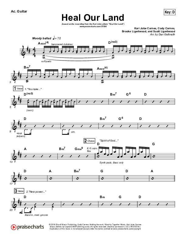 Heal Our Land Acoustic Guitar (Kari Jobe)