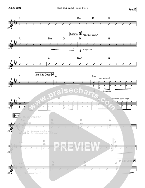 Heal Our Land Acoustic Guitar (Kari Jobe)