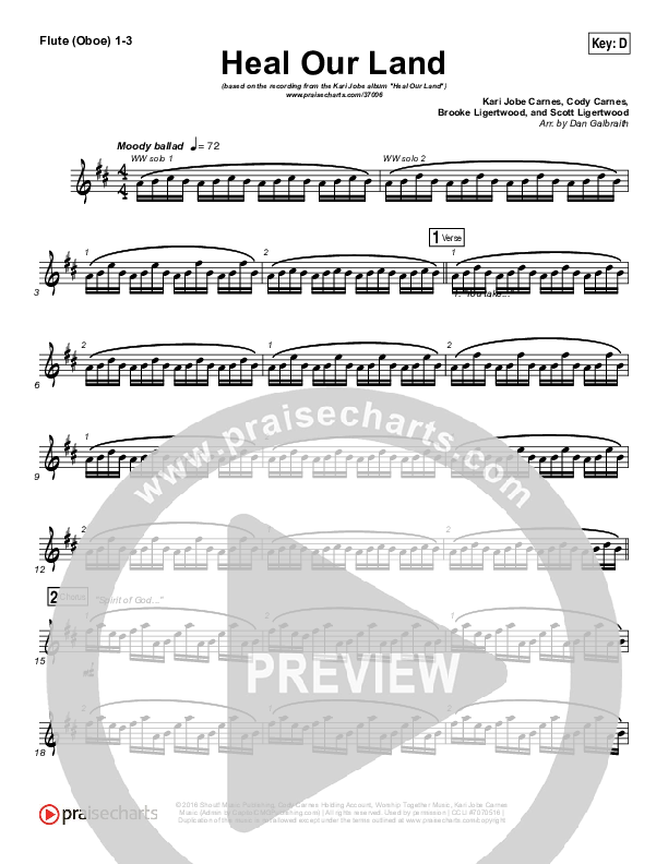 Heal Our Land Flute/Oboe 1/2/3 (Kari Jobe)