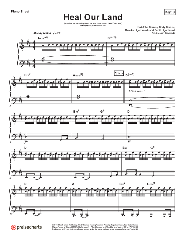 Heal Our Land Piano Sheet (Kari Jobe)