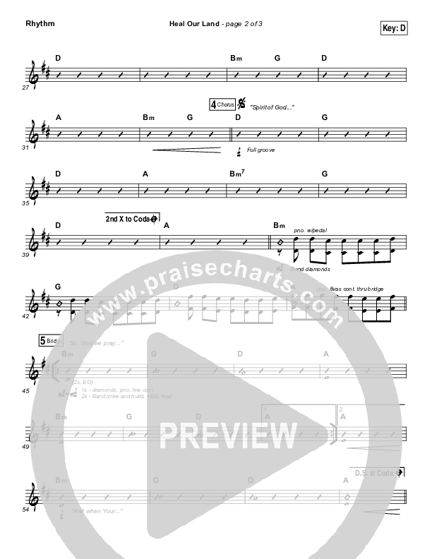 Heal Our Land Rhythm Chart (Kari Jobe)