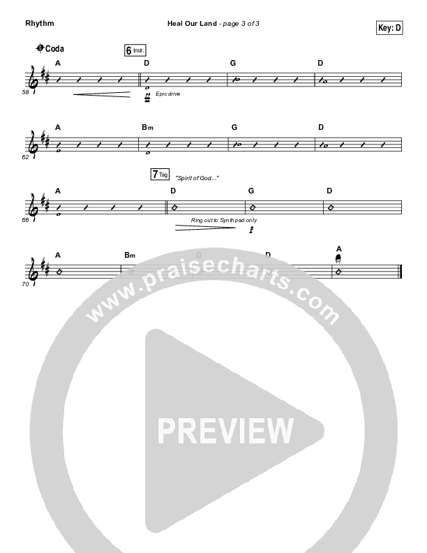 Heal Our Land Rhythm Chart (Kari Jobe)