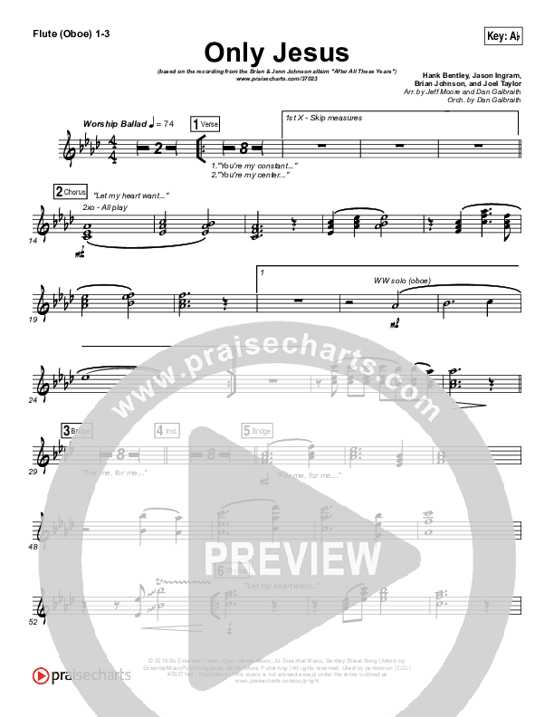 Only Jesus Wind Pack (Brian Johnson / Jenn Johnson)