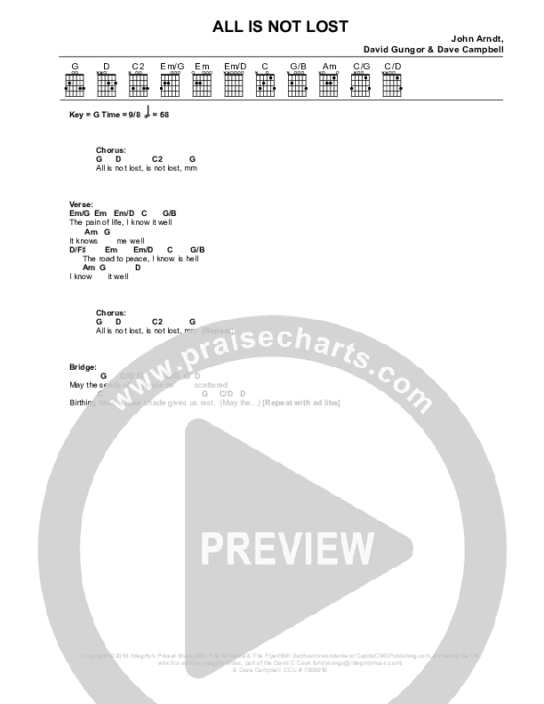 All Is Not Lost Chords & Lyrics (The Brilliance)