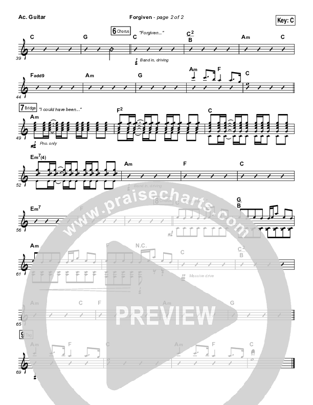 Forgiven Acoustic Guitar (David Crowder)