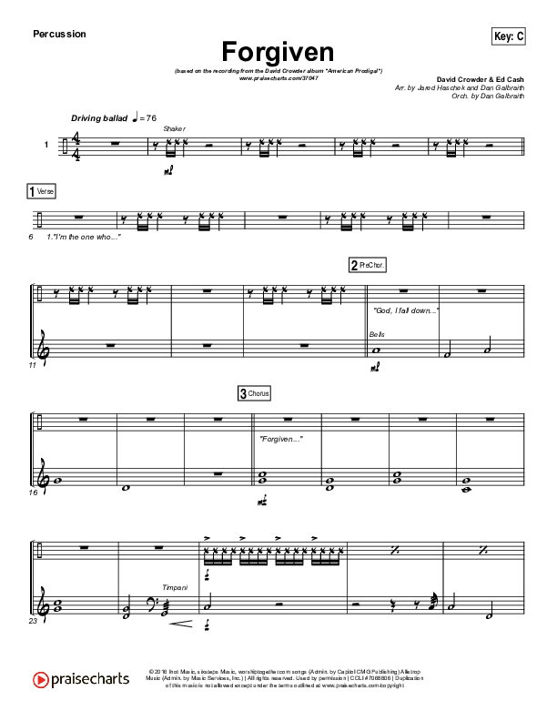 Forgiven Percussion (David Crowder)