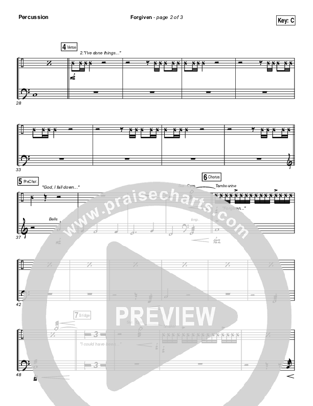 Forgiven Percussion (David Crowder)