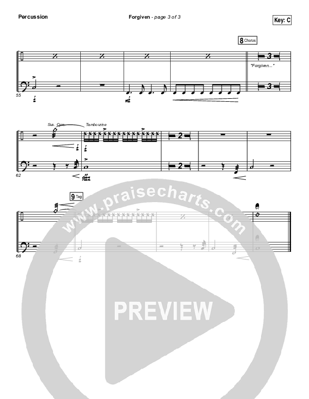 Forgiven Percussion (David Crowder)