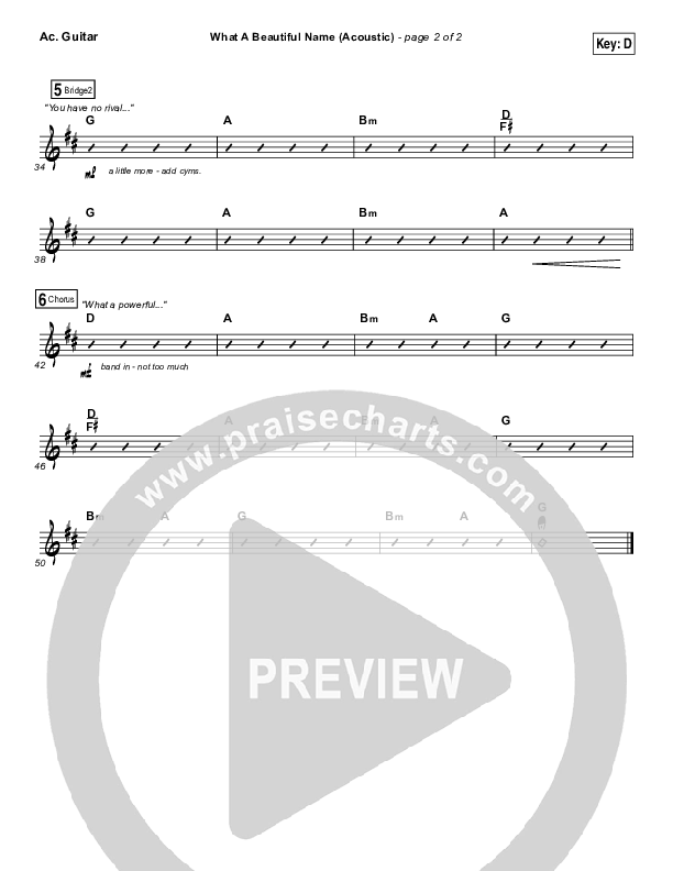 What A Beautiful Name (Acoustic) Acoustic Guitar (Hillsong Worship)