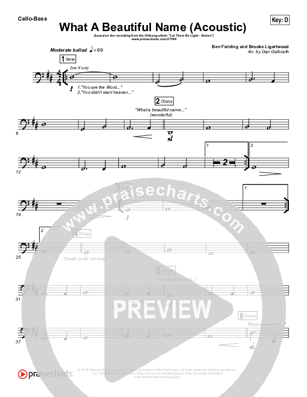 What A Beautiful Name (Acoustic) Cello/Bass (Hillsong Worship)