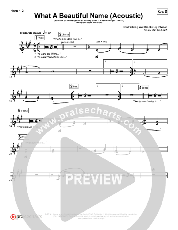 What A Beautiful Name (Acoustic) French Horn 1/2 (Hillsong Worship)
