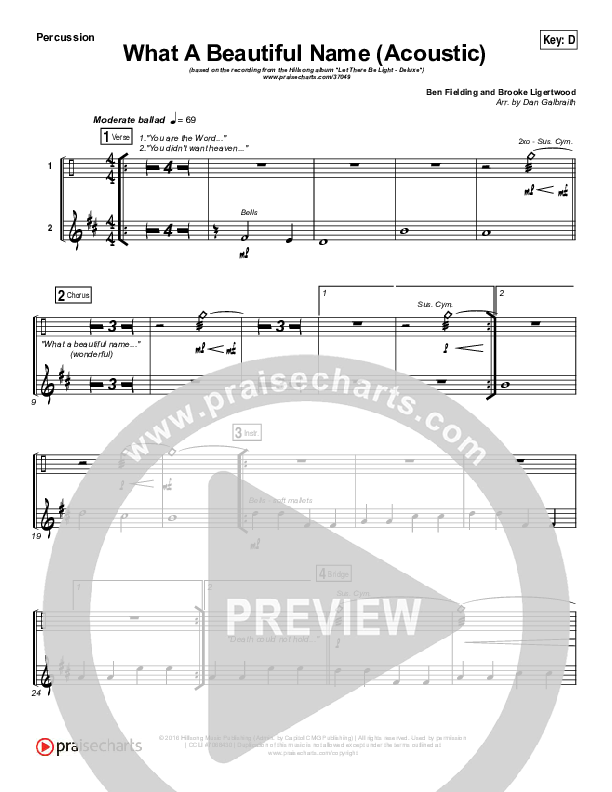 What A Beautiful Name (Acoustic) Percussion (Hillsong Worship)