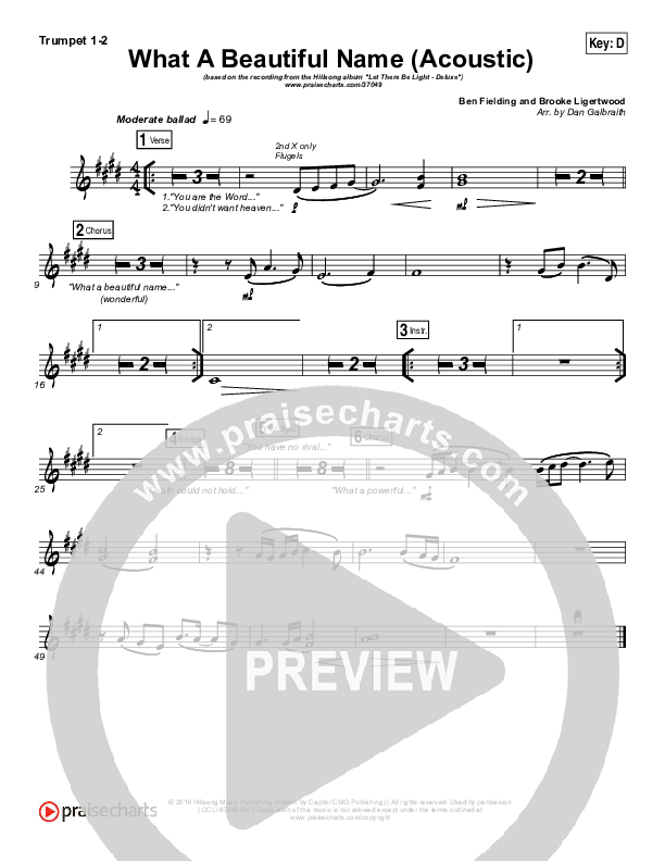 What A Beautiful Name (Acoustic) Brass Pack (Hillsong Worship)