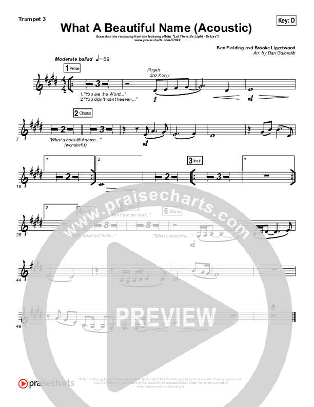 What A Beautiful Name (Acoustic) Brass Pack (Hillsong Worship)