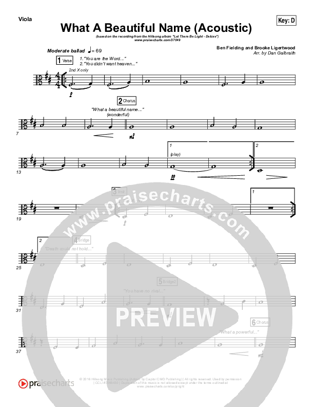 What A Beautiful Name (Acoustic) Viola (Hillsong Worship)