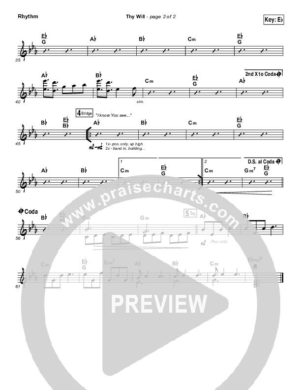 Thy Will Rhythm Chart (Hillary Scott / The Scott Family)