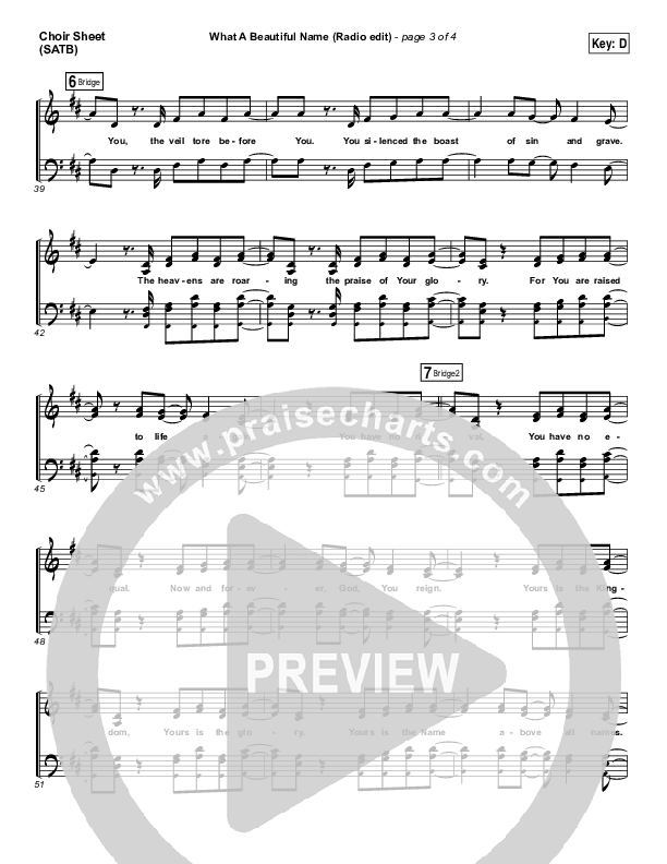 What A Beautiful Name (Radio) Choir Sheet (SATB) (Hillsong Worship)