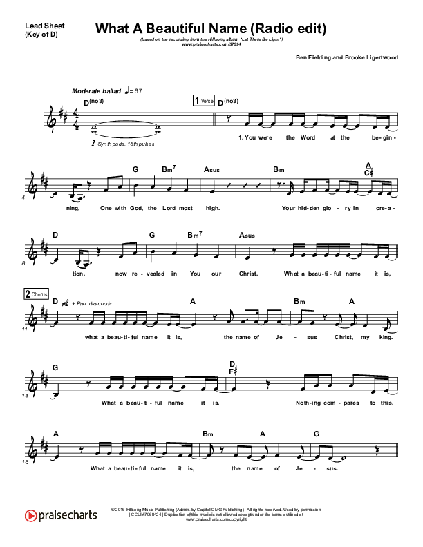 What A Beautiful Name (Radio) Lead Sheet (Melody) (Hillsong Worship)