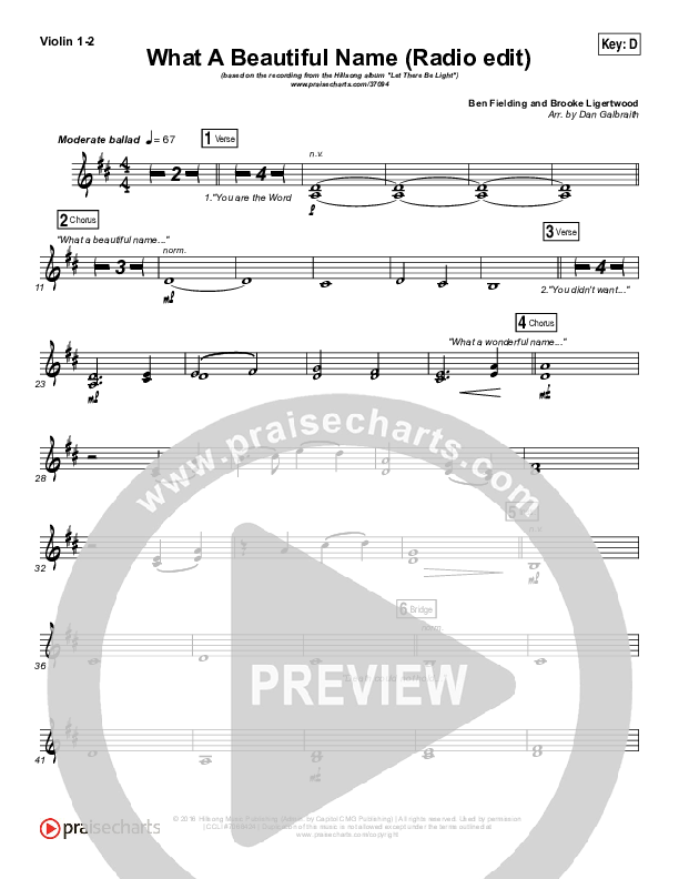 What A Beautiful Name (Radio) Violin 1/2 (Hillsong Worship)