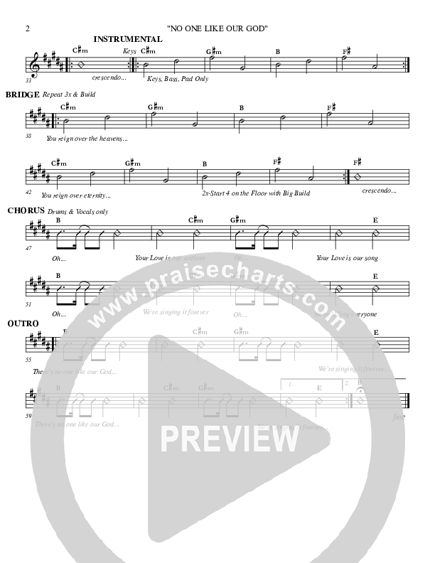 No One Like Our God Rhythm Chart (Fellowship Creative)