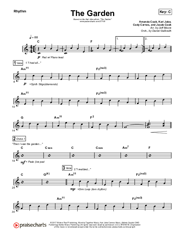 The Garden Rhythm Chart (Kari Jobe)