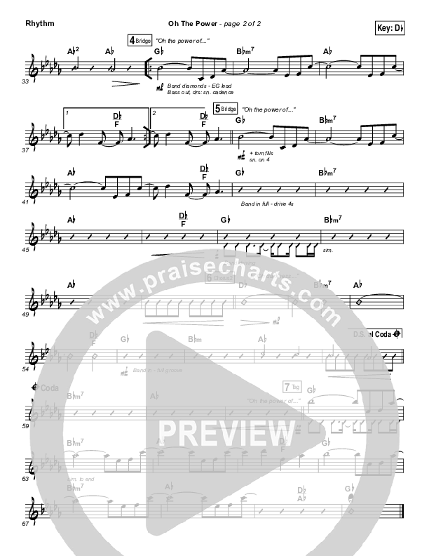 Oh The Power Rhythm Chart (Kari Jobe)