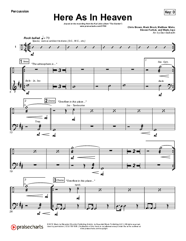 Here As In Heaven Percussion (Kari Jobe / Cody Carnes)