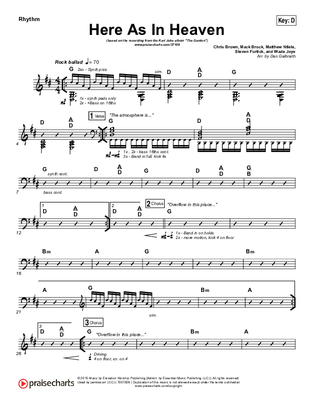 Here As In Heaven Rhythm Chart (Kari Jobe / Cody Carnes)