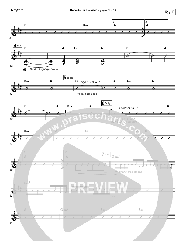 Here As In Heaven Rhythm Chart (Kari Jobe / Cody Carnes)