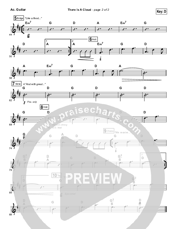 There Is A Cloud Acoustic Guitar (Elevation Worship)