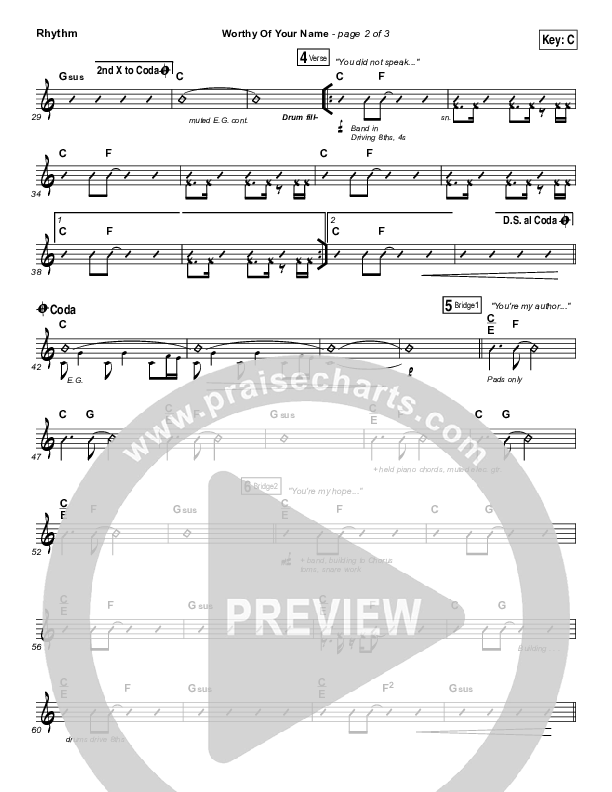 Worthy Of Your Name Rhythm Chart (Passion / Sean Curran)