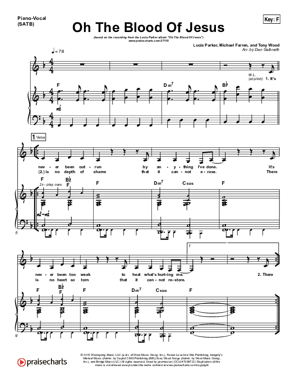 oh the blood of jesus lyrics